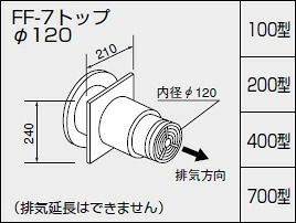 【0703514】ノーリツ 給湯器 かかわり合い部材 給排気ガスとっ始め（2重管遣りかた及び2本管遣りかた） FF-7とっ始め φ120 700型【完全無欠品】