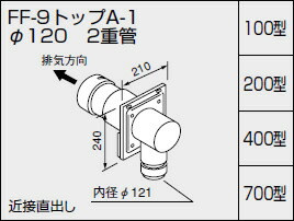 【0704518】ノーリツ 給湯器 関連部材 給排気トップ（2重管方式及び2本管方式） FF-9トップA-1 φ120 2重管 700型【純正品】