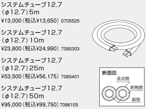 【7086105】ノーリツ 給湯器 かかわり合い部材 追いだき配管工業部材（循環過程アダプタHX用）他 取り合わせ熱電子管12.7（φ12.7）50m【純然たる品】