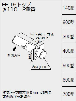 【0794004】ノーリツ 給湯器 かかわり合い部材 給排気ガスとっ始め（2重管遣りかた及び2本管遣りかた） FF-16とっ始め φ110 2重管 400型【完全無欠品】