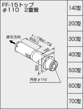 【0794101】ノーリツ 給湯器 関連部材 給排気トップ（2重管方式及び2本管方式） FF-15トップ φ110 2重管 140型【純正品】 15,342円