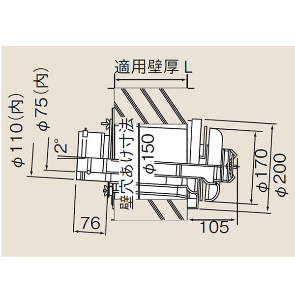 リンナイ 110×75給排気部材 FF 2重管用【TFW-110-75C-400】給排気トップ（21-3829）【TFW11075C400】 給湯器【純正品】