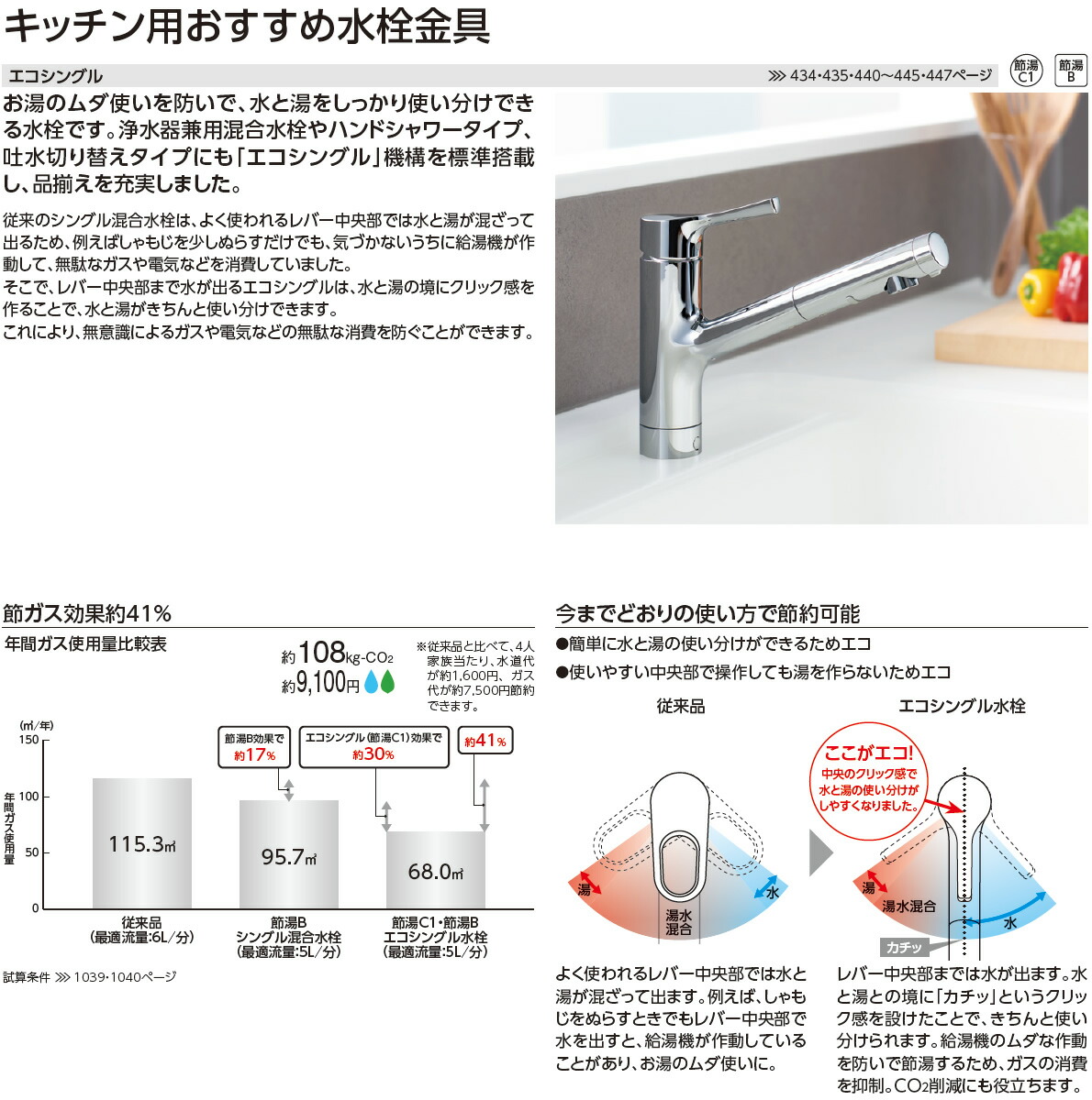 TOTO TKS05305JA GGシリーズ キッチン用台付シングル混合水栓 一般地用