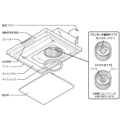 LIXIL・リクシルキッチン部品 【6Z9Y64XP-1】 整流板 #SER-732Wｾｲﾘﾕｳﾊﾞﾝ ホワイト 75/90cm間口用 【純正品】｜水道材料屋 一番館