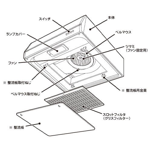 LIXIL・リクシルキッチン部分品 【6Z9X0188-1】 整流板 #RV-731KLｾｲﾘﾕｳﾊﾞﾝ 75糎間口用  【完全無欠品】