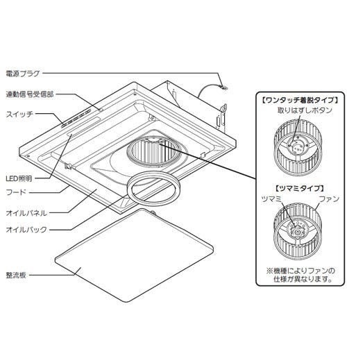 LIXIL・リクシル 【6Z9Y64XP-A-CF】 キッチン部品 整流板 #SER-733Wｾｲﾘﾕｳﾊﾞﾝ750他 本体型番：SER-733W【純正品】
