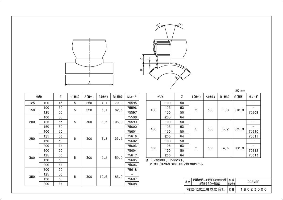 ふるさと納税 下水道関連製品 下水道継手 自在支管 塩ビ管用90度自在支管 90svrf 90svrf300 125 Mコード 前澤化成工業 積水 東栄管機 他 配管部品 管材 プレミアム Members Maverick1000 Com