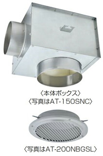 メルコエアテック 外壁用(鋼板製) 防音形軒天チャンバーボックス(天井埋込タイプ・不燃・耐湿タイプ) ギャラリ/網/ギャラリ・網(ギャラリタイプ) セット 適用パイプ100mm