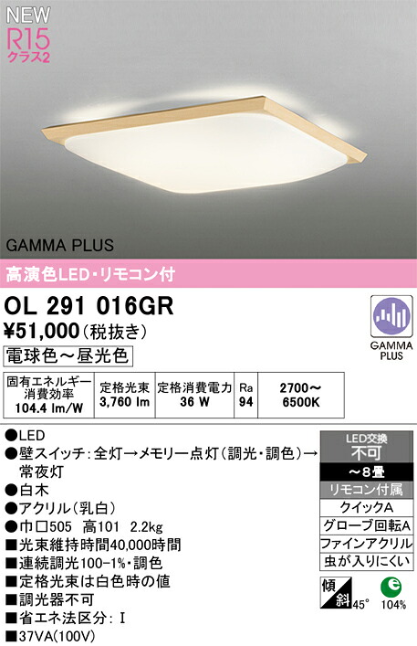 シーリングライト オーデリック OL291016GR 代引き・後払い不可