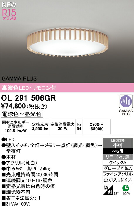 最高限度点火装置 オーデリック OL291506GR 代引っ張ること・後ばらい不可
