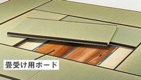 パナソニック Panasonic【MHR0330W】 和室 6面ヒーターリモコンタイプ(2枚入) 内装・収納 【純正品】