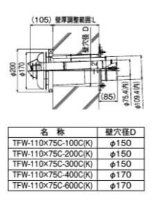 TFW-110×75C-200C（K） リンナイ 給湯器オプション品 部材 φ110×φ75給排気部材 FF2重管用 寒冷地向給排気筒トップ （L\u003d150?250mm）【純正品】