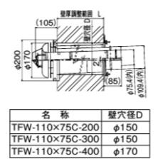 TFW-110×75C-400 リンナイ 給湯器オプション品 部材 φ110×φ75給排気部材 FF2重管用 給排気筒トップ （L\u003d350?450mm）【純正品】