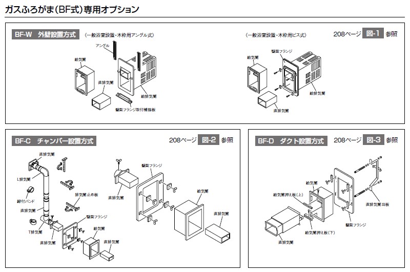 80S2 W UN400 リンナイ ガスふろがま(BF式)専用オプション 400型