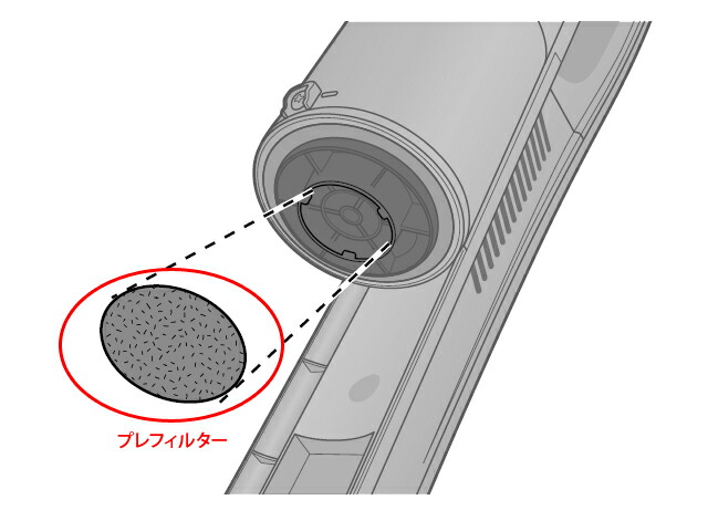 市場 ゆうパケット 掃除機 パナソニック Panasonic プレフィルター