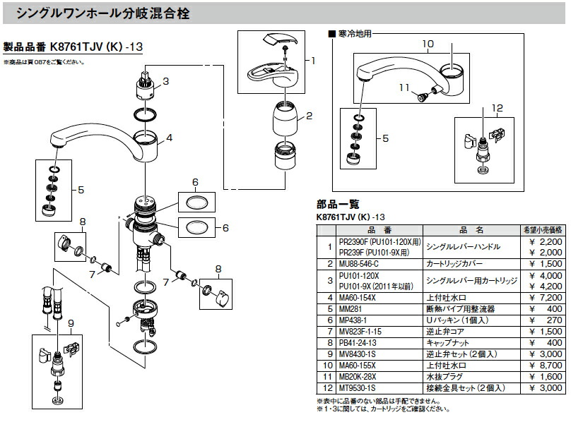 楽天市場】SEFS327001 パナソニック Panasonic レバーハンドル(白色)【SEFS327001】パーツショップ :  おしゃれリフォーム通販 せしゅる