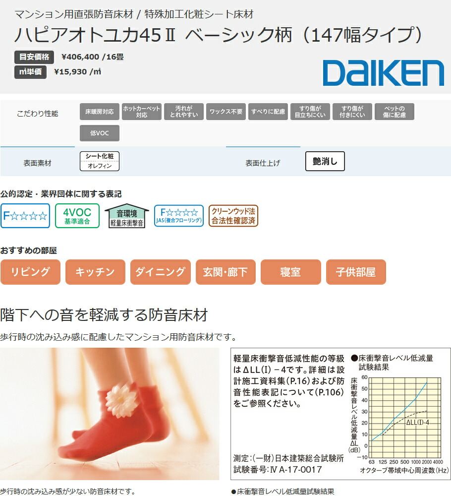 海外輸入 送料無料 大建工業 床材 Yb マンション用直張防音床材 ハピアオトユカ45 2 オトユカアート 旧品番 Yb9345 木目調 おしゃれ フローリング 張替 フロアスタイル ベーシック柄 147幅タイプ ダイケン Daiken 沖縄 北海道 離島は送料別途 大 海外輸入 送料無料 大建工業 床材 Yb マンション用直張防音床材 ハピアオトユカ45 2 オトユカアート 旧品番 Yb9345 木目調 おしゃれ フローリング 張替 フロアスタイル ベーシック柄 147幅タイプ ダイケン Daiken 沖縄 北海道 離島は送料別途 大