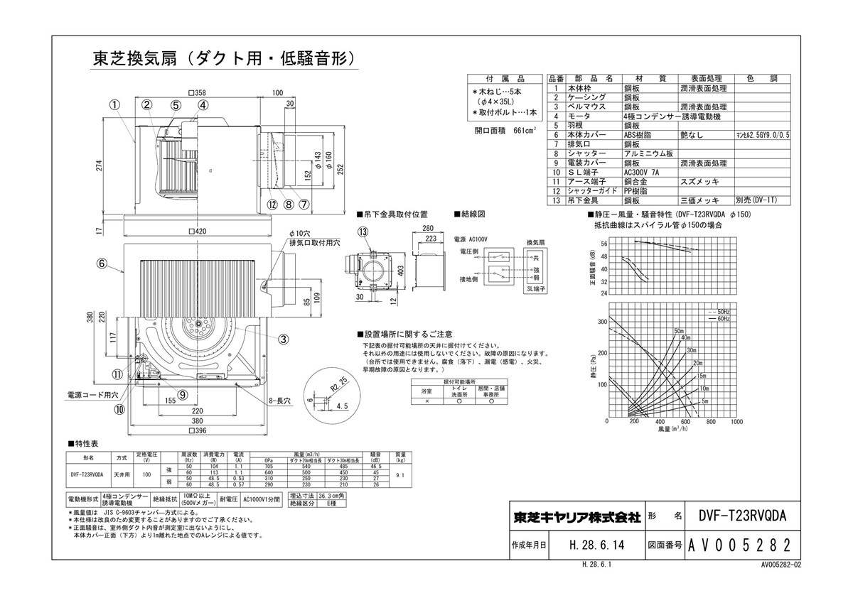 人気商品ランキング 東芝キャリア ダクト用 換気扇 低騒音 フラット