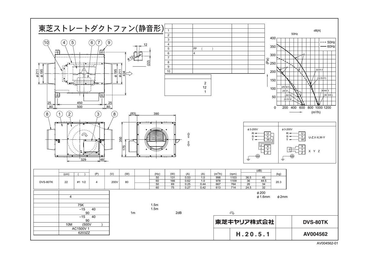 最大46%OFFクーポン TOSHIBA 東芝キャリア ダクト用ストレートダクト