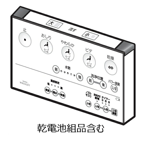 TOTO 一部分 【TCM892-1】 遠隔操作組品 遠隔操作 【文句無し品】 その他-花・ガーデン・DIY-トイレ用設備