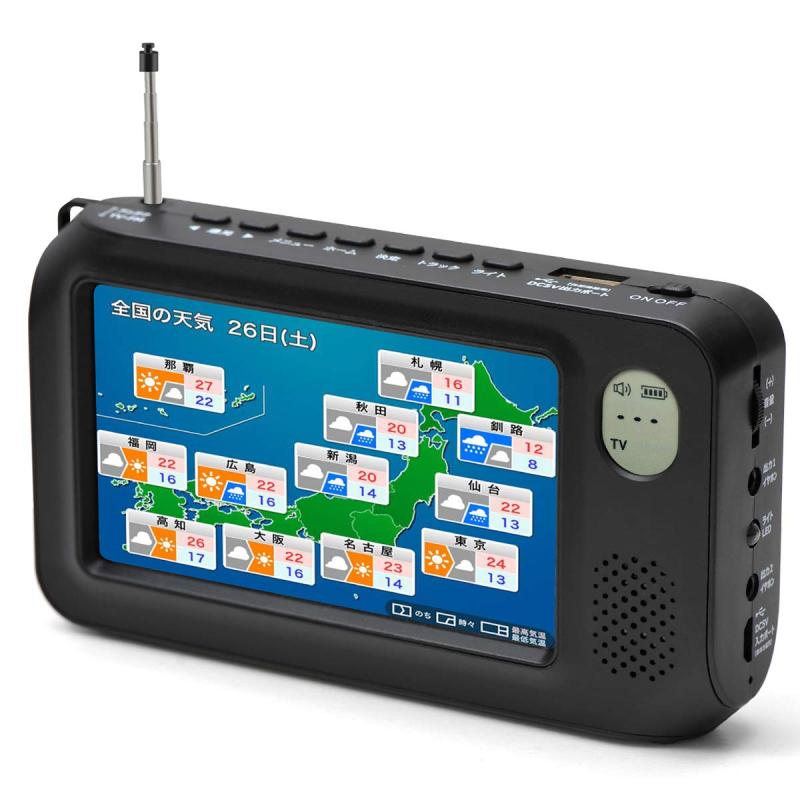 楽天市場】SONY NW-E050シリーズ専用保護シート PRF-NWH14