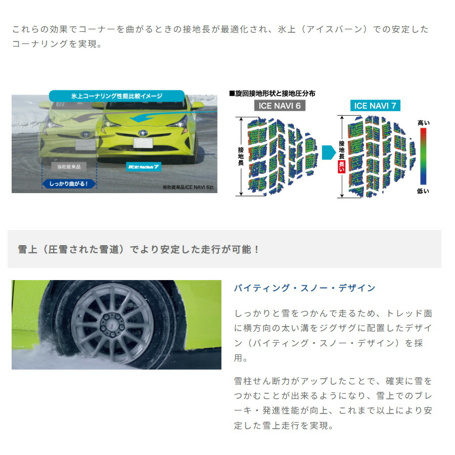 パンク保証付き4本 スタッドレスタイヤ 195 70R15 92Q グッドイヤー アイスナビ6 ICE NAVI 正規品
