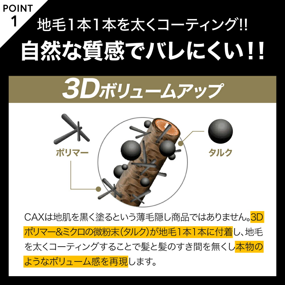 薄毛隠し 増毛スプレー CAX ピディオキシジル配合 ボリュームアップ