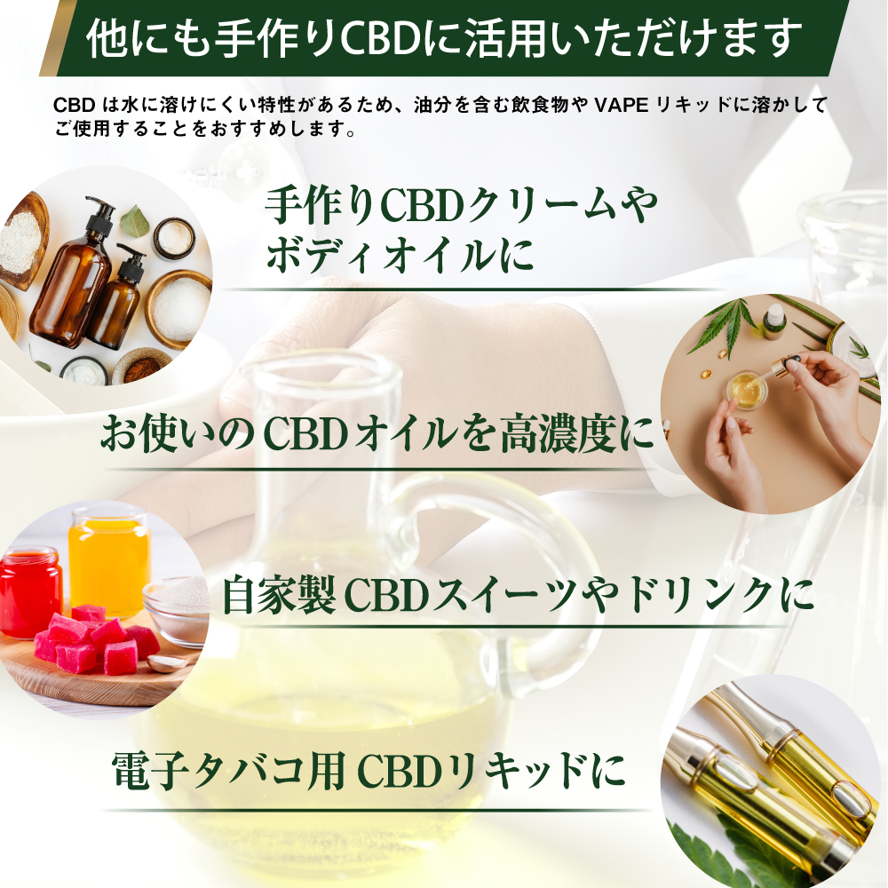 CBD アイソレート パウダー カリフォルニア 研究 カンナビノイド 国内