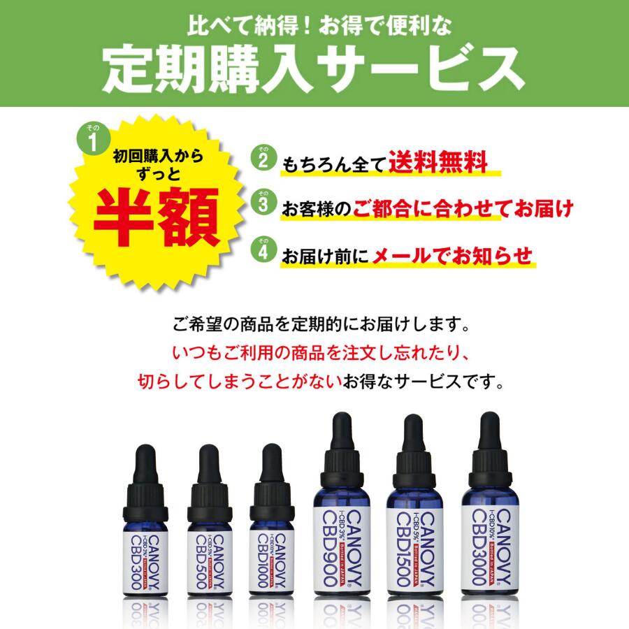 【お得な定期購入】＼通常価格から半額でお届け／CANOVY1000 CBDオイル 研究機関と共同開発 高濃度 初心者 国産 日本製 10% アイソレート MCTオイル おすすめ 初めて 効果 含有量 1000mg 10ml oil オイル ストレス リラックス 高純度 安心 高齢 ヘンプ ギフト プレゼント