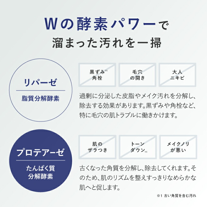 楽天市場 酵素洗顔 酵素パウダー でニキビケア プラスパウダーソープen 1箱30包入 酵素 洗顔 洗顔料 ニキビ予防 宅配便 プラスキレイ