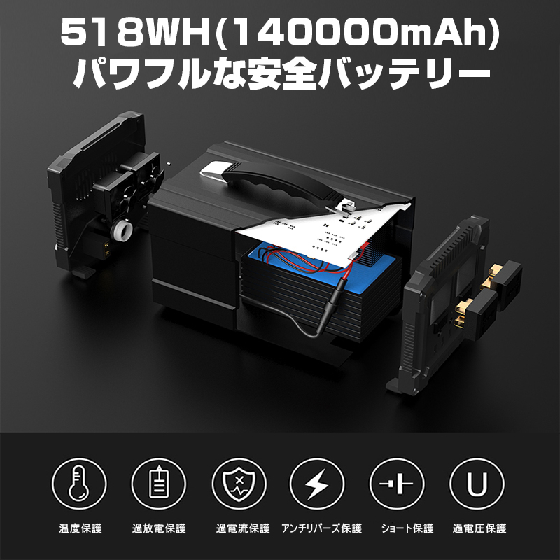 ポータブル電源 大容量140000mAh 518Wh AC カーチャージャー 品質保証