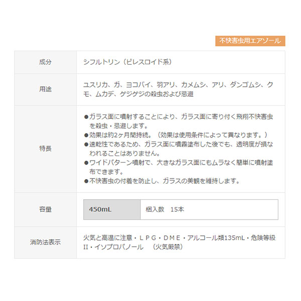 22 新作 大日本除虫菊 株 虫コナーズスプレータイプガラス用 450ml 15本入 1本あたり1466 7円 単品配送 Fucoa Cl