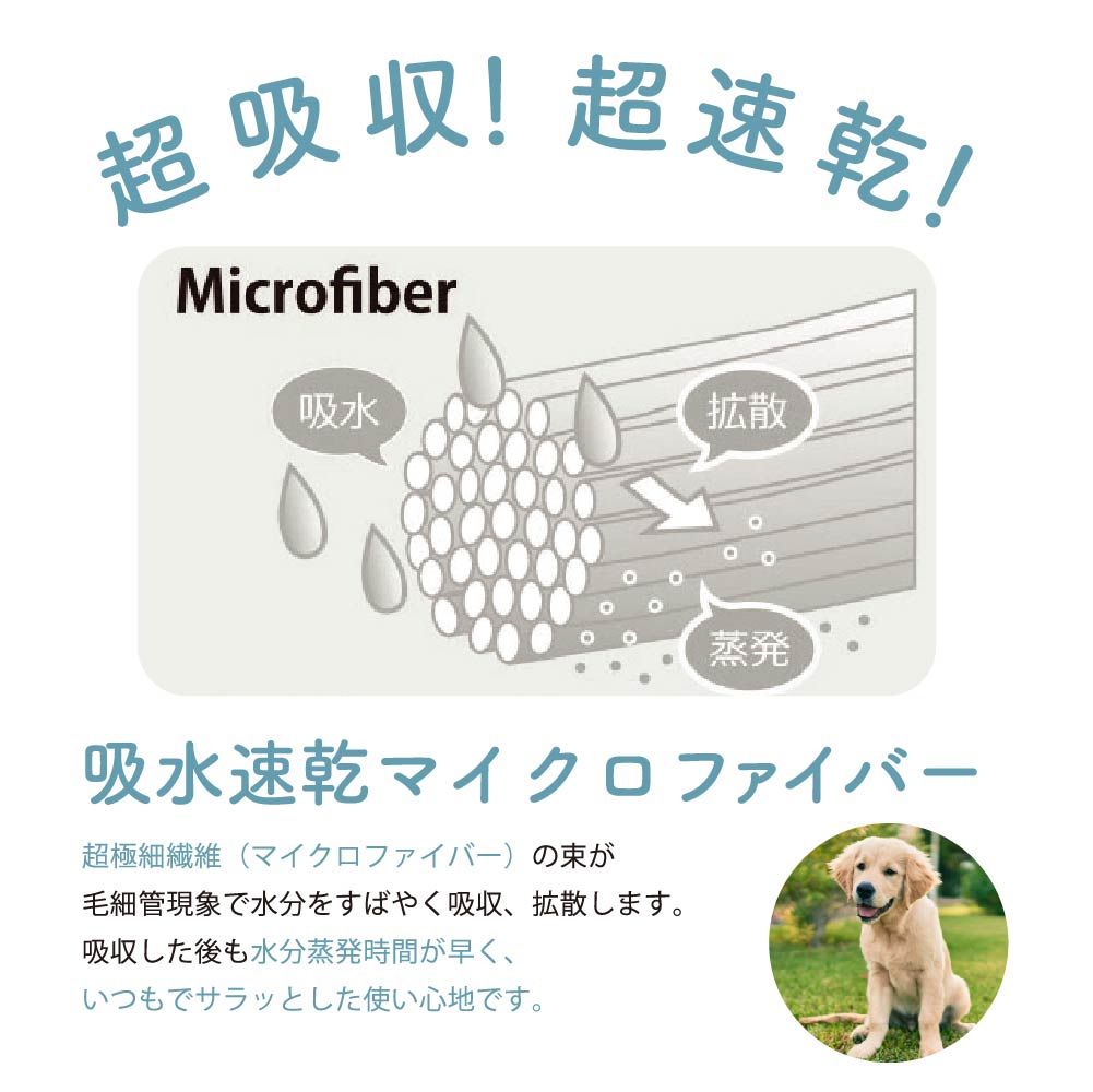 爆買い新作 犬用マナーベルト マナーバンド オムツカバー ドッグウェア ウエア トイレ おしっこ オシッコ失敗 シンプル しつけ マーキング防止 男の子 オス ペットグッズ 介護用品 介護グッズ 尿漏れ お出かけ 散歩 ドッグラン マルチマナーベルト5号 約38 43cm モカ