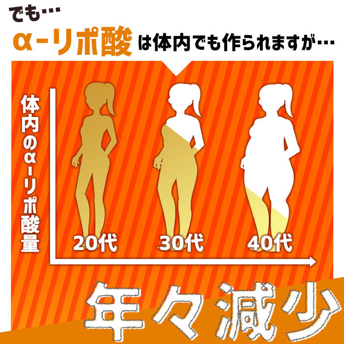 【セレン公式】αリポ酸サプリ30粒入30日分ダイエットサプリ脂肪燃焼α-リポ酸アルファリポ酸ダイエットサプリサプリメント男性女性運動【送料無料】