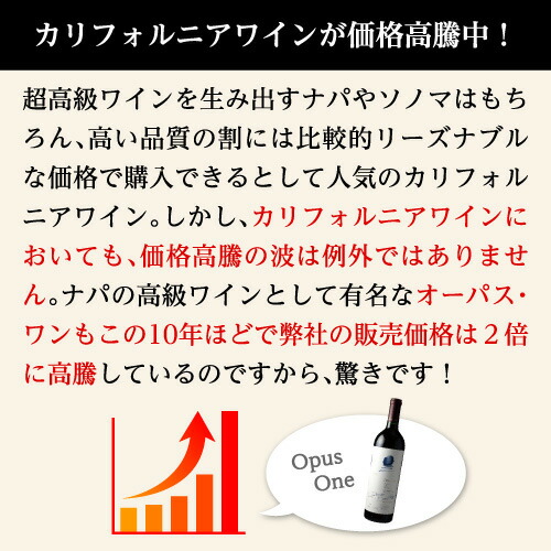 高級ワインセット 4本 ワインセット 価格高騰中！カリフォルニア 赤ワイン セット 4弾 750ml