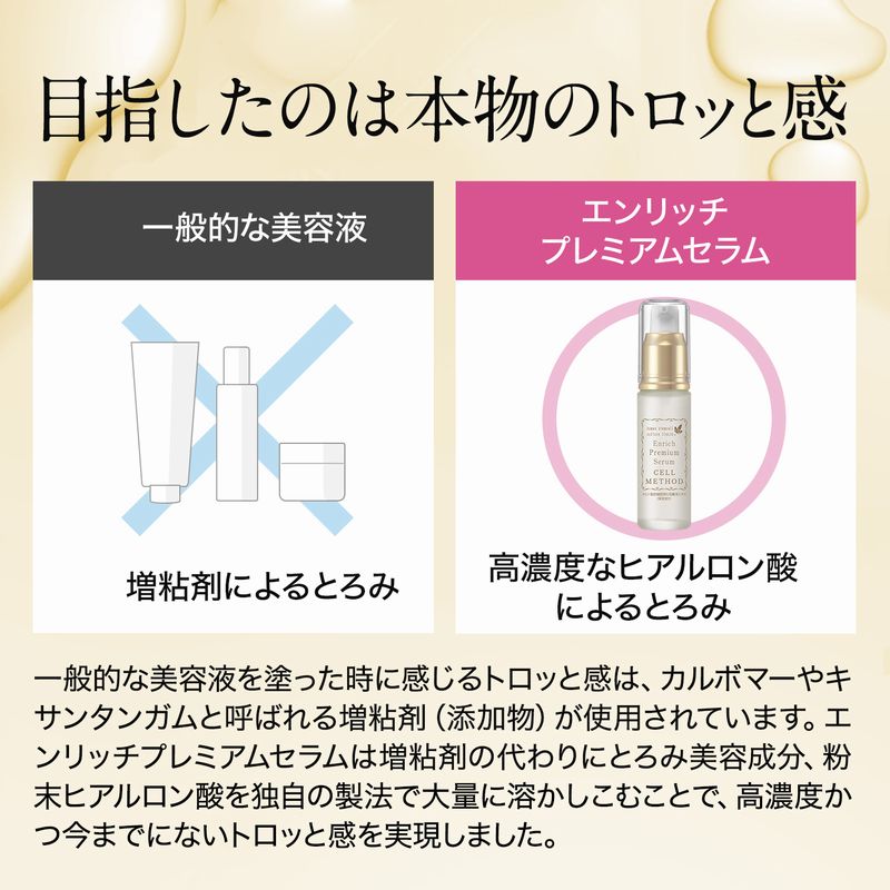 最大45%OFFクーポン セルメソッド エンリッチプレミアムセラム3本セット 30ml ヒト幹細胞培養液 高配合 EGF FGF 成長因子  グロスファクター 幹細胞コスメ 化粧品 ヒアルロン酸 ナイアシンアミド エラスチン セラミド プロテオグリカン www.numberz.co