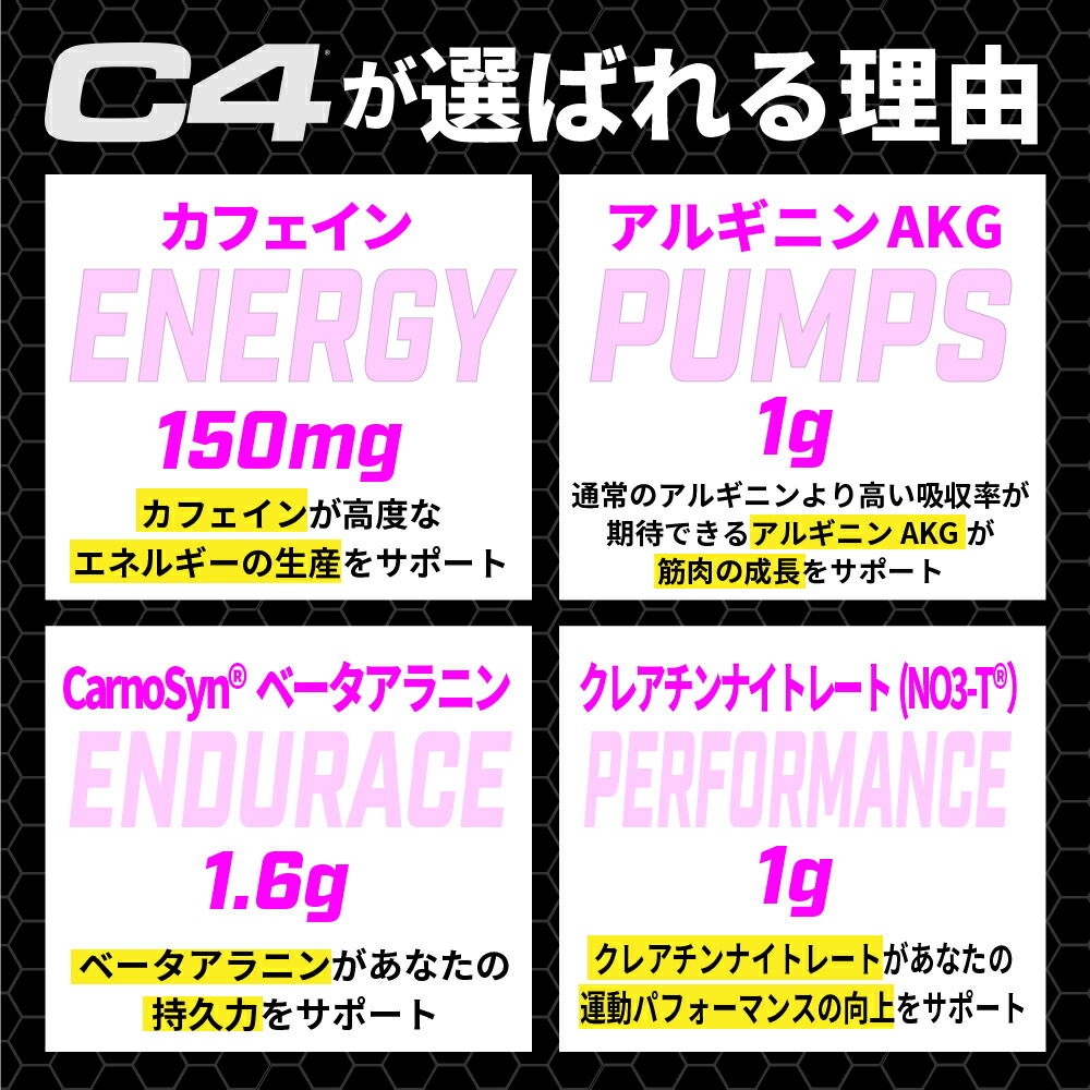 【楽天市場】【CELLUCOR公式ストア】 セルコア C4 オリジナル エクスプローシブ オレンジバースト 30サービング 195 g