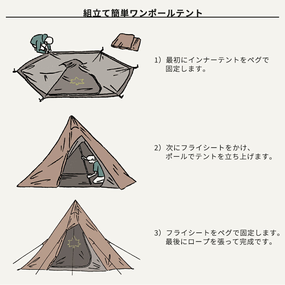 代引き不可 ロゴス LOGOS Tradcanvas Tepee タープ350-BB 71805559
