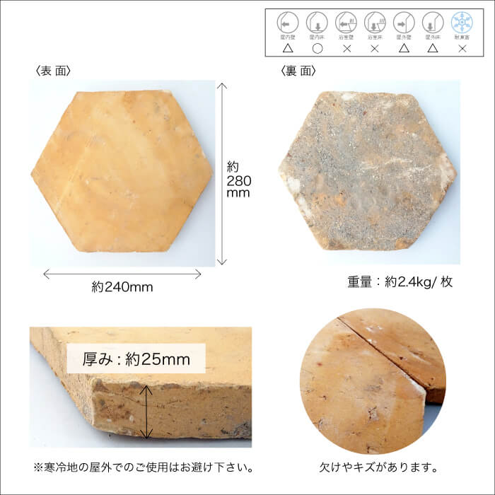 楽天スーパーsale期間中ポイント 倍 テラコッタ タイル 床 庭 Diy 床タイル 玄関タイル 床材 ベランダタイル アプローチ Diy レンガタイル ポーチタイル グラナダ ヘキサゴン ロマーニャ ケース 8枚 販売 Cooltonindia Com 楽天スーパーsale期間中ポイント 倍 テラコッタ タイル 床 庭 Diy 床タイル 玄関タイル 床材 ベランダタイル アプローチ Diy レンガタイル ポーチタイル グラナダ ヘキサゴン ロマーニャ ケース 8枚 販売 Cooltonindia Com