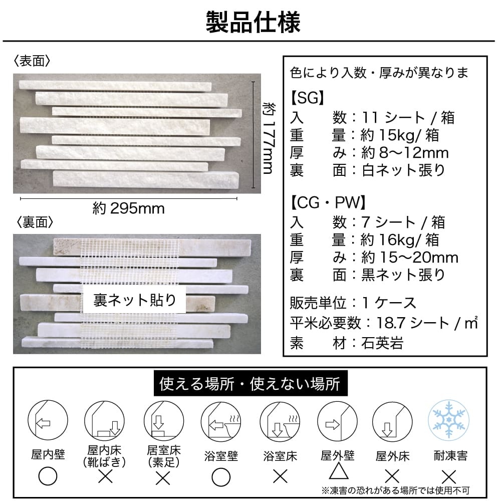 石材ストーン天然石壁材屋内屋外外構壁用壁材おしゃれネット貼りレッジストーン黒ブラック石壁【エトナボーダーCGケース(7枚入り)販売】