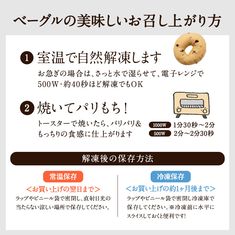4種類選べるベーグル12個セット[各3個×4種]［冷凍のみ]【送料