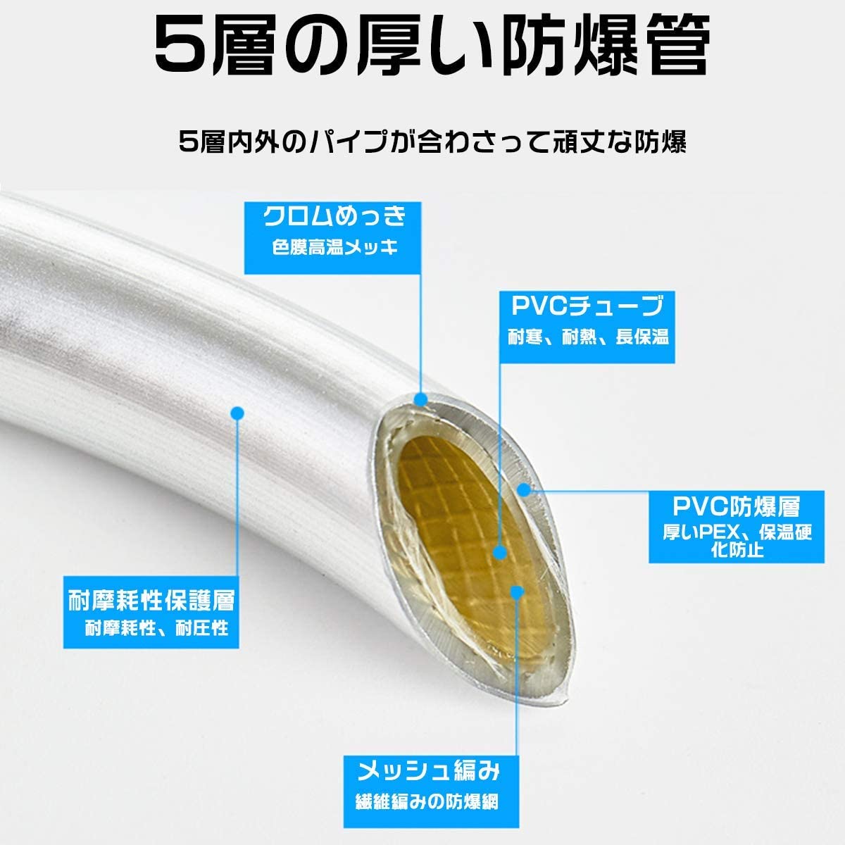 配送員設置 蛇口 シャワー シャワーヘッド 蛇口交換 首振り 蛇口の種類 キッチン 水はね防止 水栓 部品 www.servitronic.eu