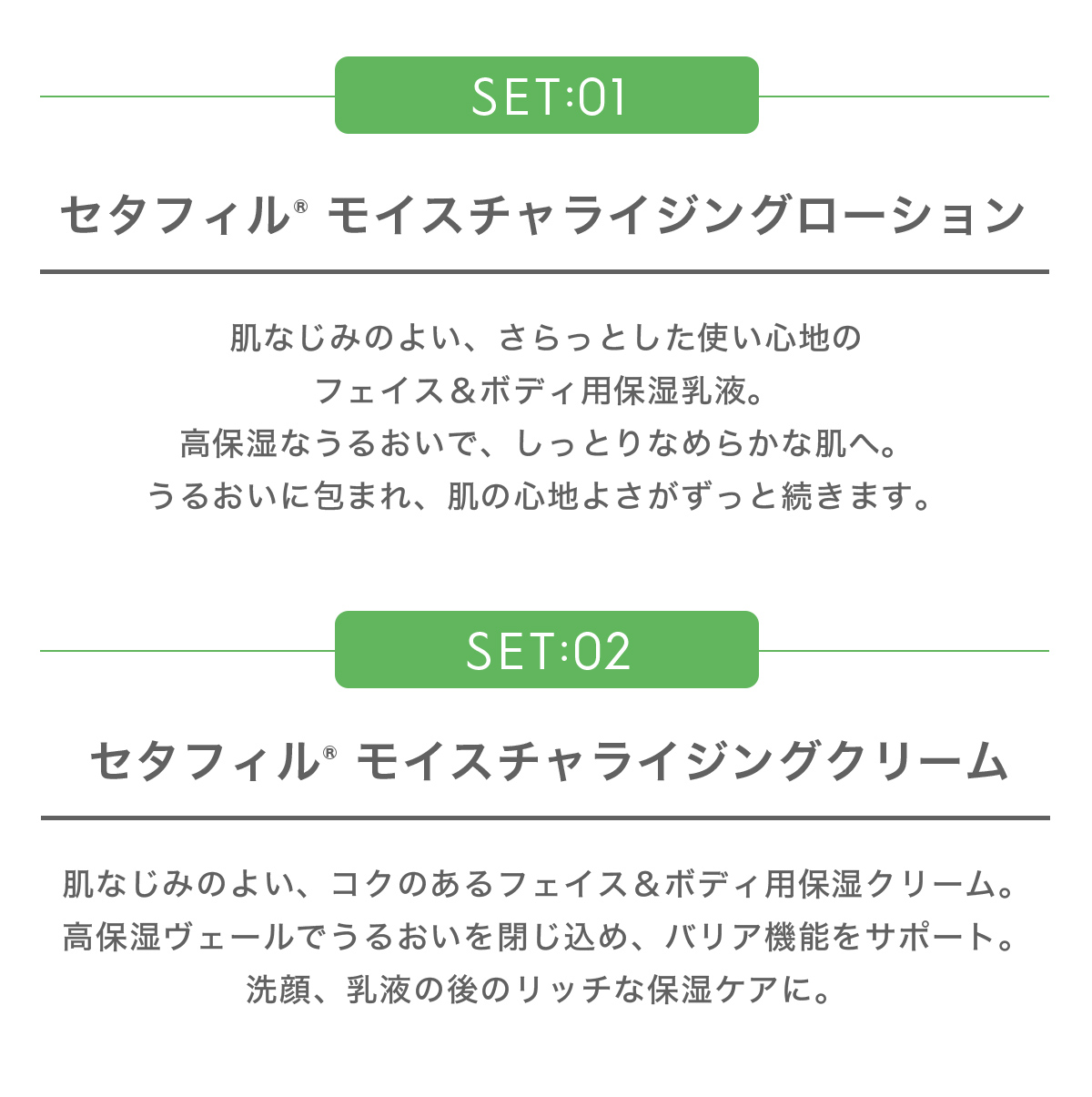 楽天ベストコスメ受賞 第1位 公式 セタフィル モイスチャライジングセット 591ml 保湿乳液 モイスチャライジングクリーム 566g 大人気の 保湿クリーム 顔 全身 あせも ベビー 乳液 ナイアシンアミド 保湿剤 敏感肌 子供 保湿 乾燥肌 赤ちゃん ボディクリーム