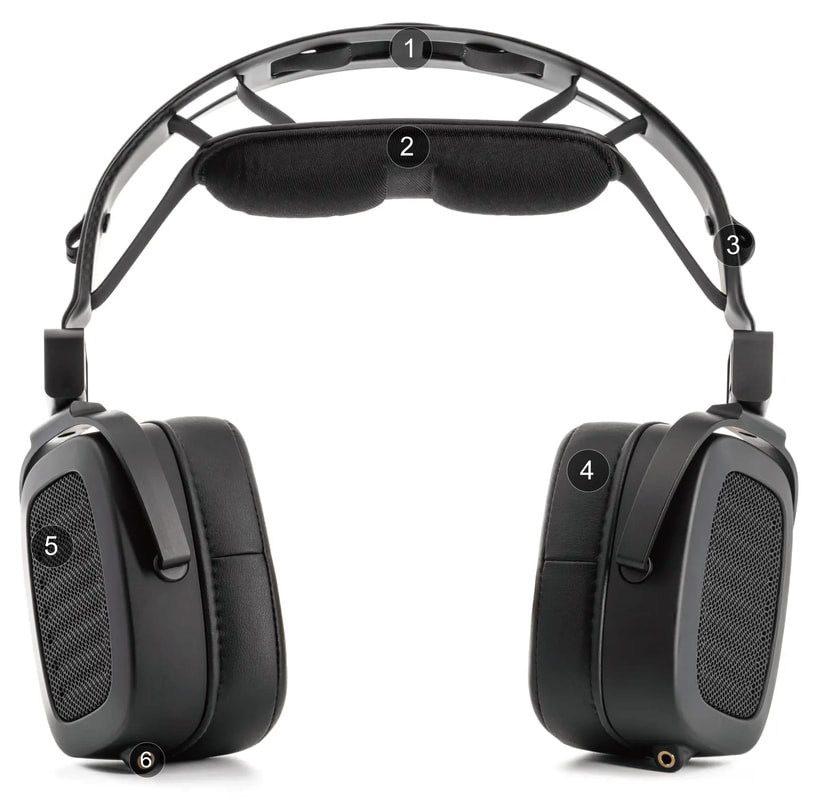 世界初・特許取得・フルレンジ・エアモーショントランスフォーマー搭載　HEDD Audio　HEDDphone® TWO; 25%軽量化　スマート・ストラップ・システム　ヘッドホン　ドイツ製 送料無料 領収書対応可能
