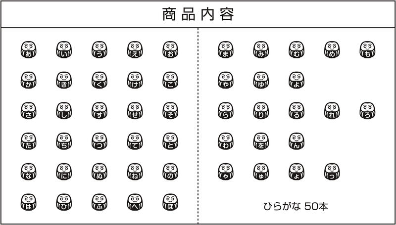 楽天市場 メール便送料無料 ワンポイントスタンプ だるまhan 好きな文字のだるまhan3本選んでくださいhanko はんこ ハンコ オリジナル判子 キャラクター商品 縁起物 ゴムケンのお手軽スタンプ