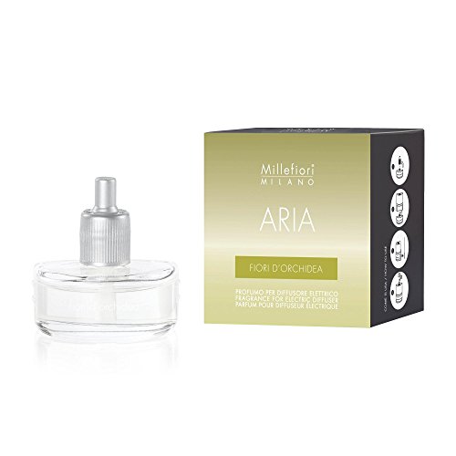 Millefiori Aria プラグインフレグランスディフューザー専用リフィル オーちびっ子 14RAFO 20竓 (x 1)