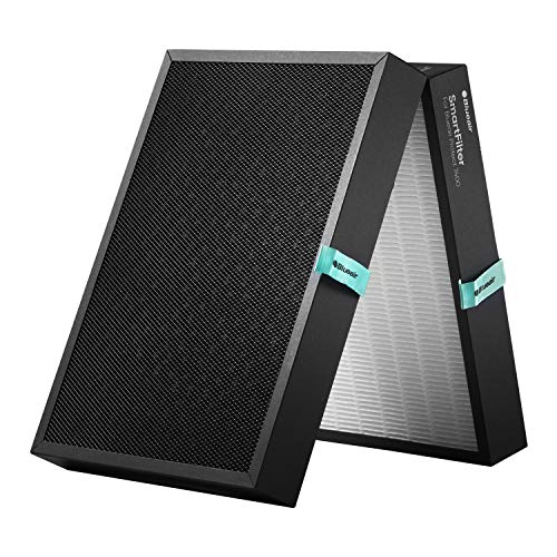 ブルーエア Protect 用 スマートフィルター 機種：7470i / 7440i / 7410i プロテクト 7400シリーズ 空気清浄機 106156