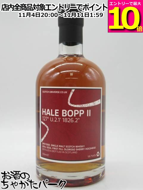 ☆ヘンプスパロー シークレット スペイサイド 13年 2008-2021 發 700ml