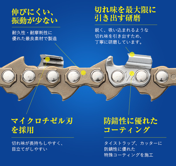 ボタニカルウエディング 高品質版 むとひろ ソーチェーン 18HX-85E対応