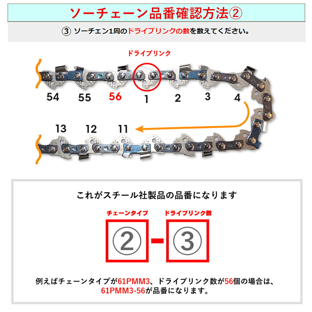 グリーン・ホワイト系 完成品♪ スチール チェーンソー 替刃 46RS-101